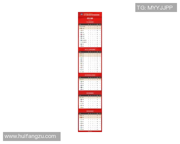 重庆羽毛球队在钻石联赛中以81分稳居积分榜首位