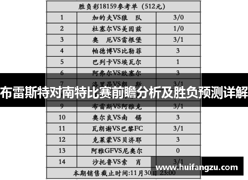 布雷斯特对南特比赛前瞻分析及胜负预测详解